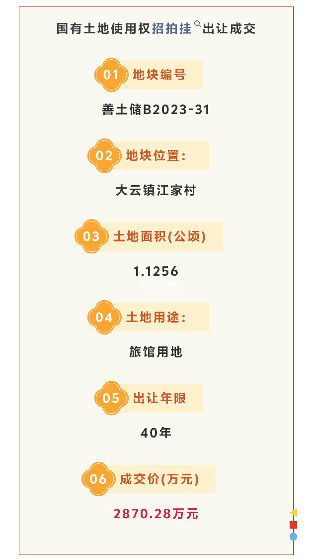 嘉善又一位老板花2000多万拍下一块地！真是有钱任性……